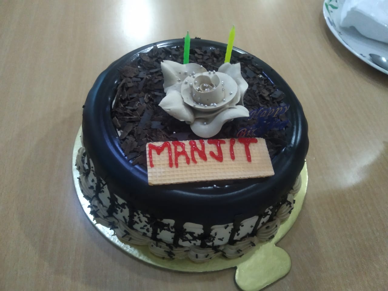 Happy Birthday Manjeet